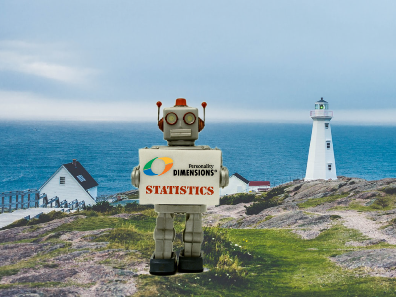 The (patent pending) Personality Dimensions Stats Robot standing near a lighthouse. 